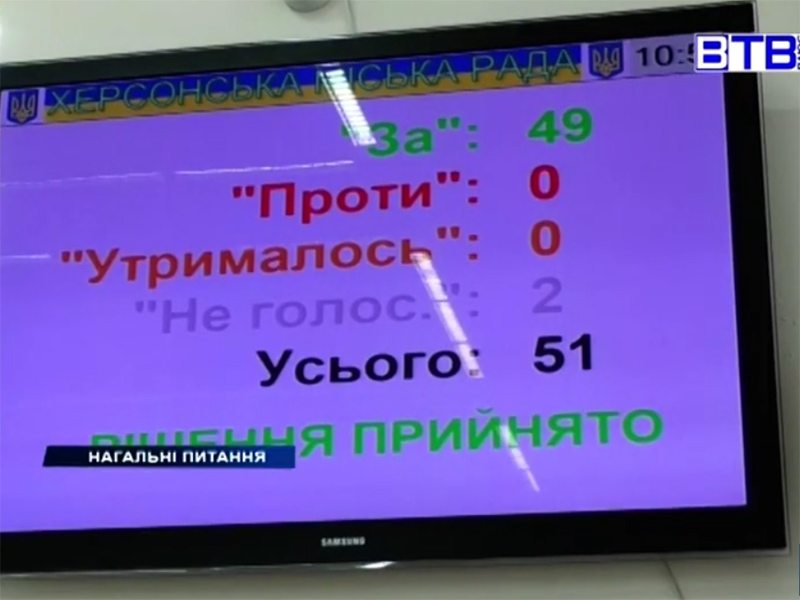 міськрада, сесія, питання