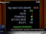 Надважливий для аграрної Херсонщини законопроєкт став законом