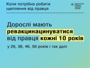 Херсонців закликають ревакцинуватись від правця