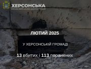 Російські обстріли Херсона: 13 загиблих у лютому