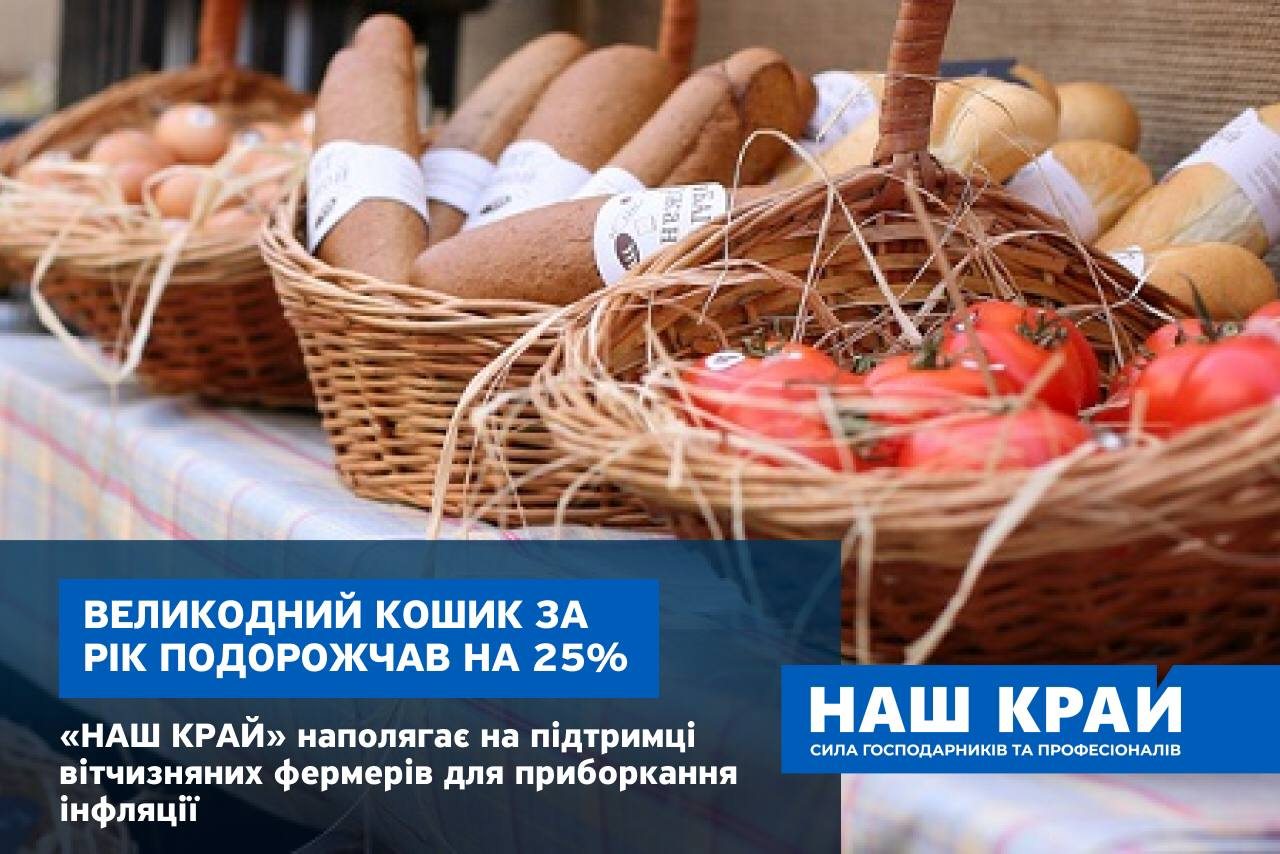 наш край, великодній кошик