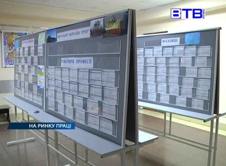 зміни, ринок, праця