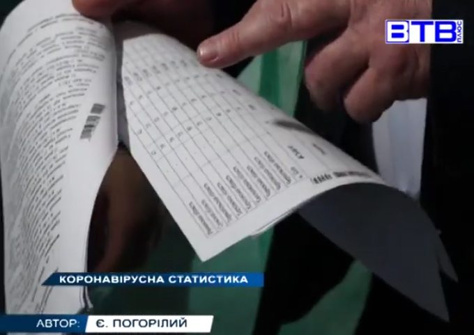 коронавірус, статистика, випадки