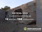 Сумна статистика: у квітні Херсонська громада зазнала нових втрат