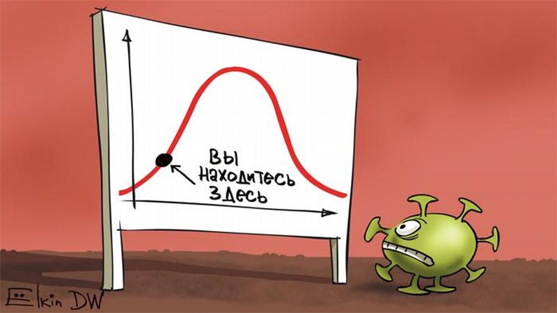 Херсонщина опять отстаёт