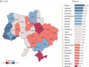 Херсонщина інтегрується до європейського економічного простору