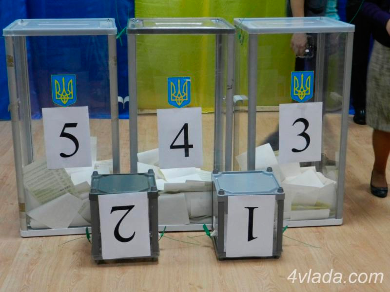 Дострокові вибори Президента: міфи та реальність