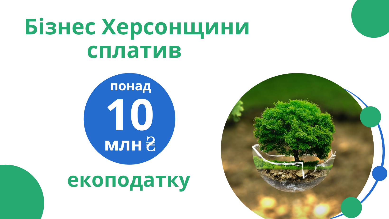 екоподаток, бізнес, сплата