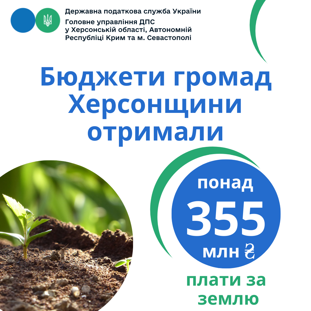 бюджети, громади, земля