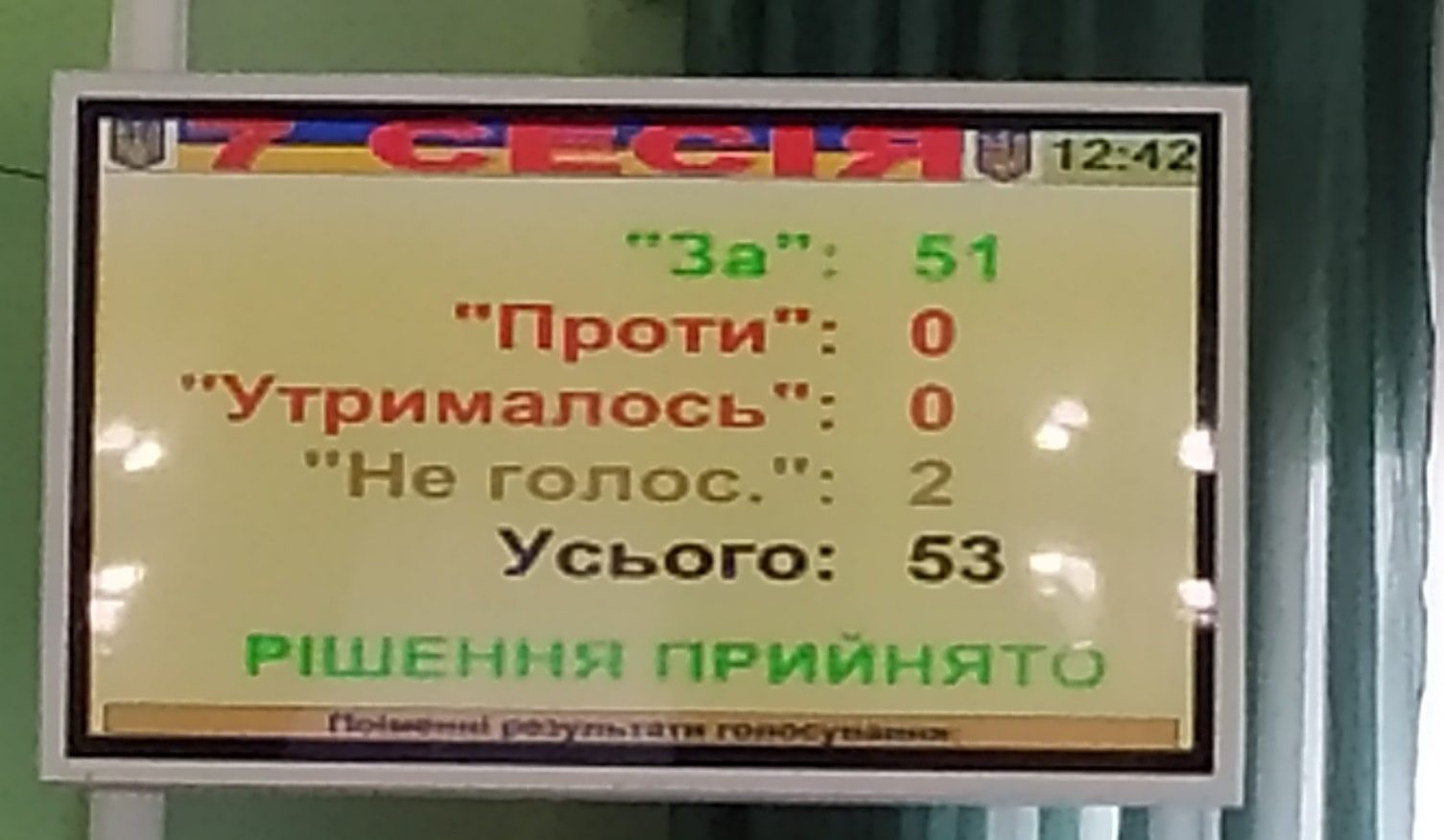 батьківщина, Степанівська психлікарня, облрада