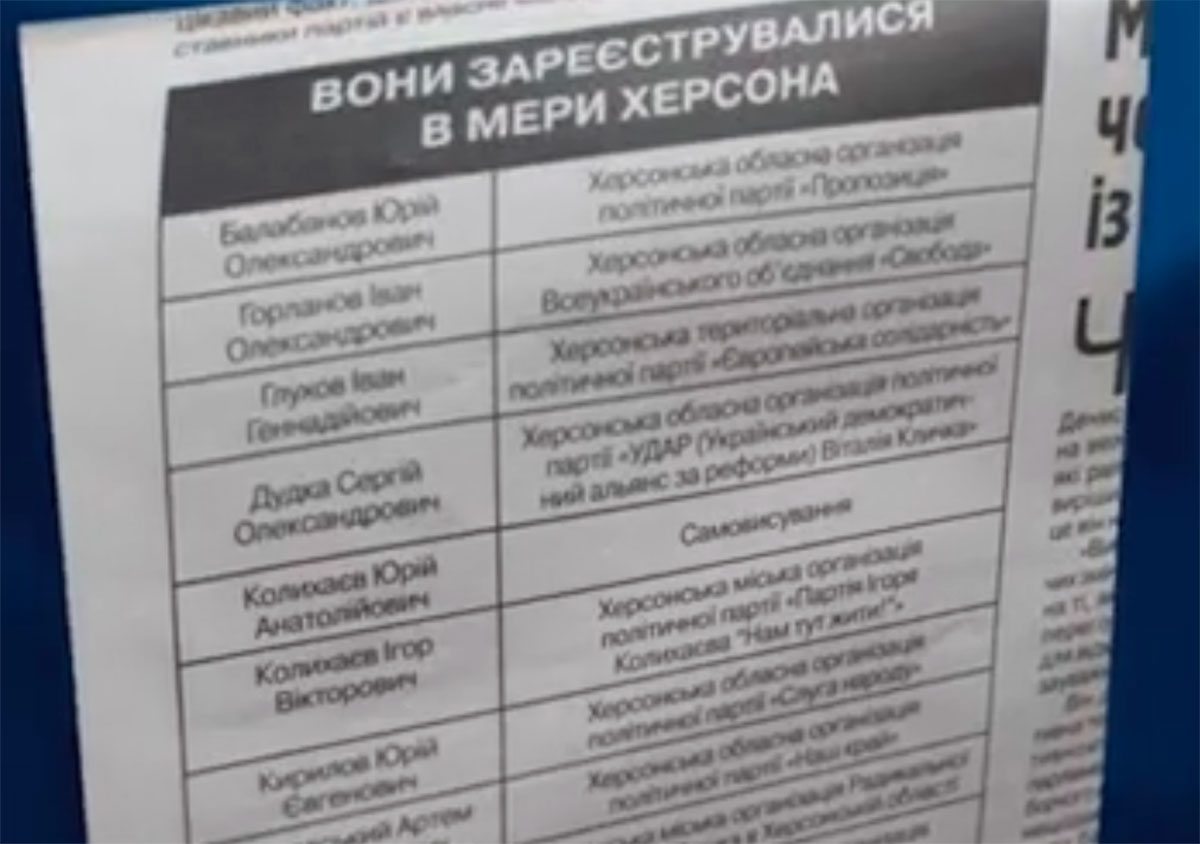 Херсон, відео, вибори