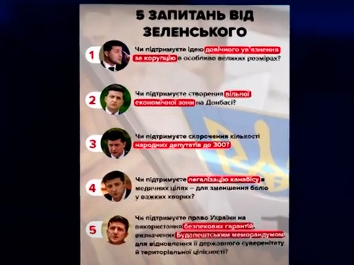 Херсон, відео, Зеленський