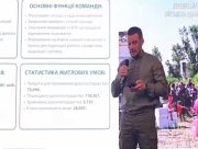 ХОВА презентувала проєкт "Розвиток людського капіталу" для підтримки Херсонщини