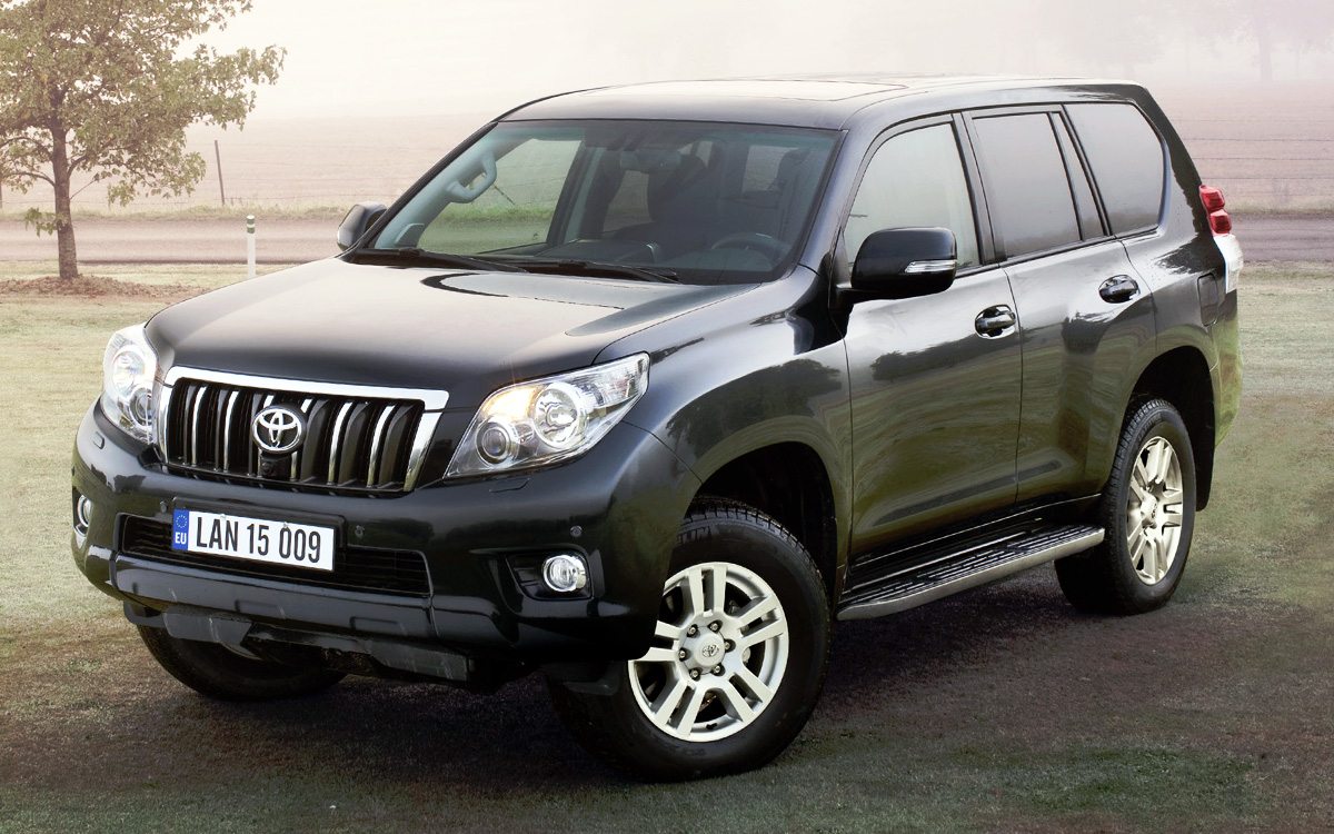 автомобили, покупки, кроссоверы, внедорожники