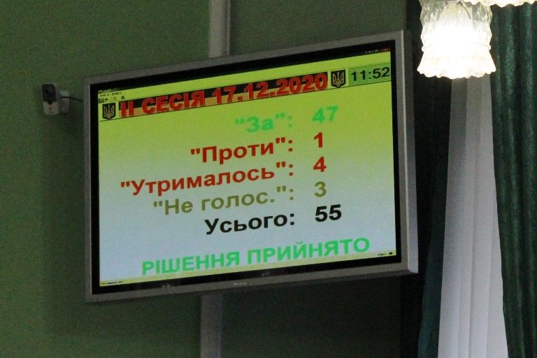 бюджет, депутати, схвалили